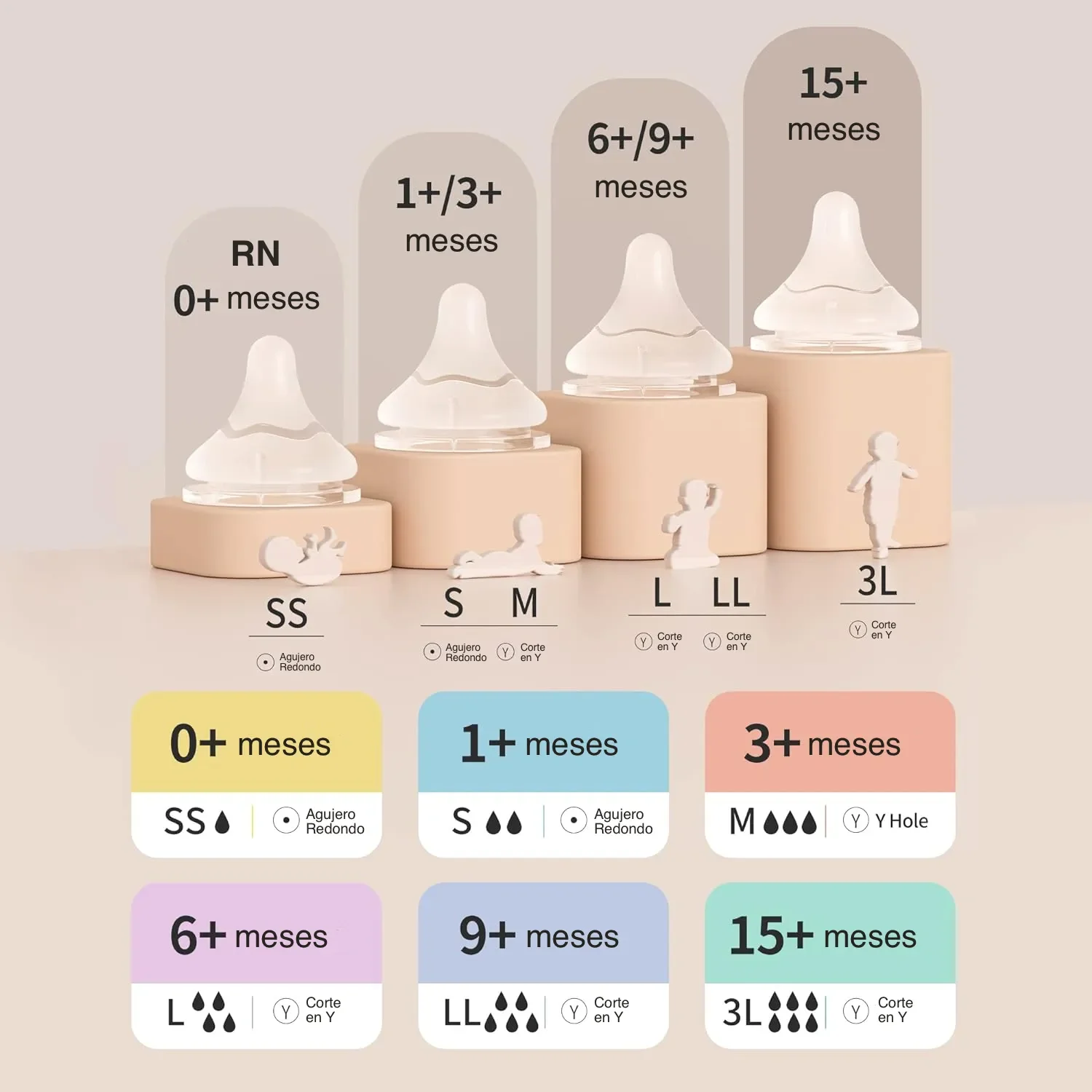 Tetina Boca Ancha SofTouch PIGEON L 6m+, 2 Unidades - Imagen 6